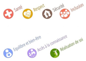 picots_7besoins (1).jpg