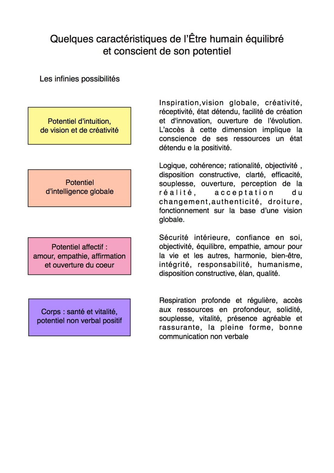 edel extrait pour site 3