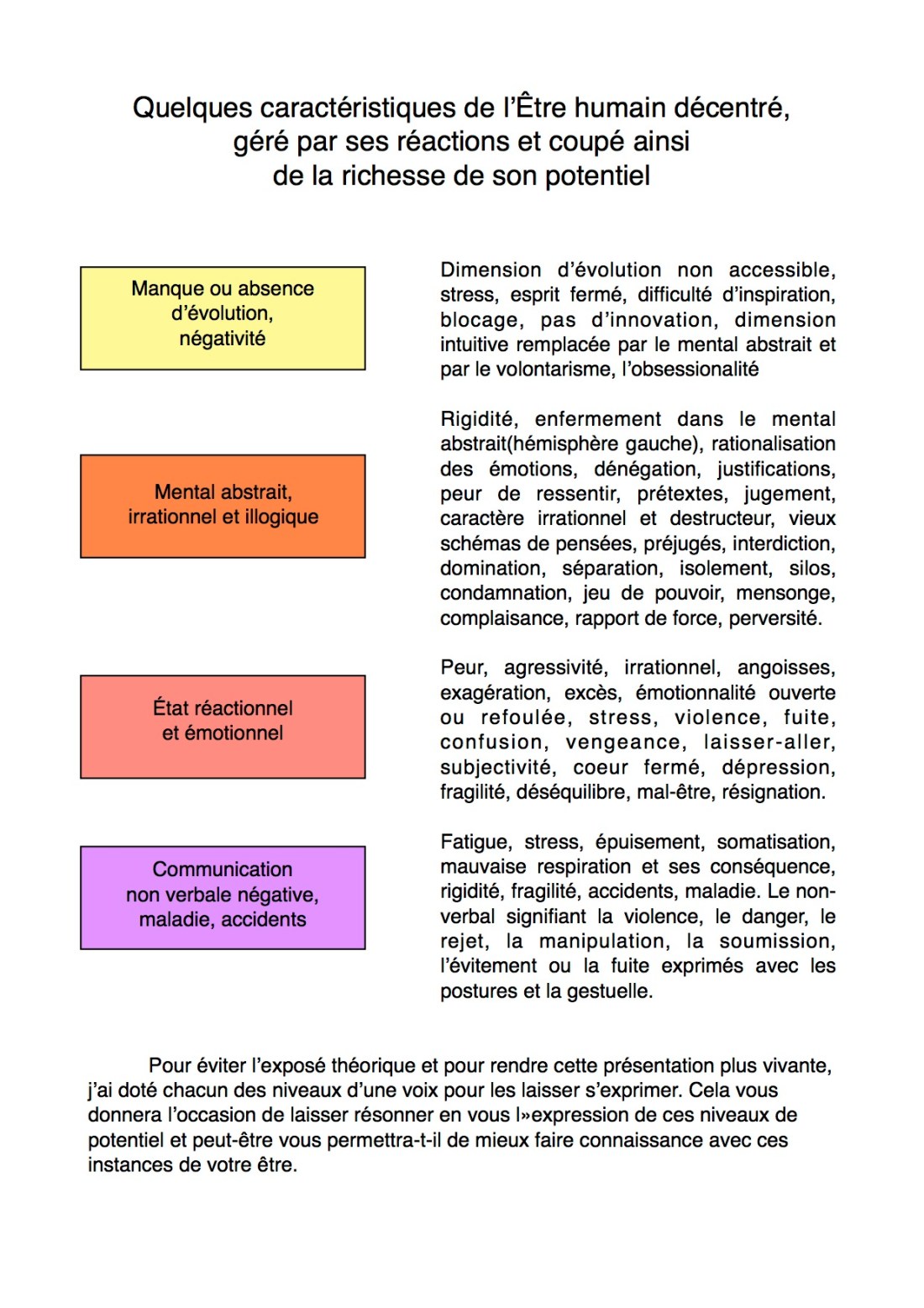 edel extrait pour site 3.2